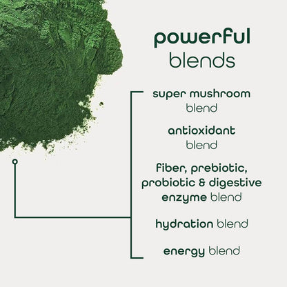 Zena Supergreens + Energy + Hydration