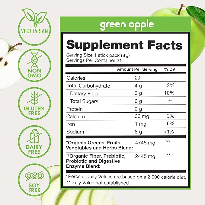 Zena Supergreens Variety Pack