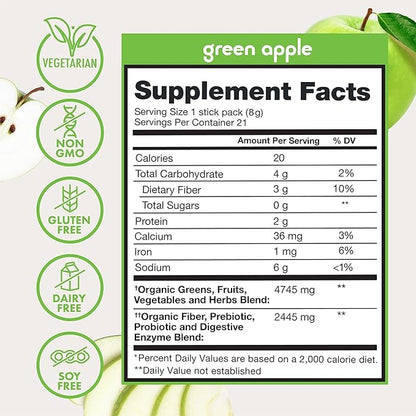 Zena Supergreens Variety Pack