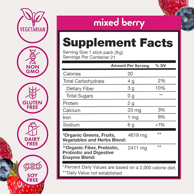 Zena Supergreens Variety Pack