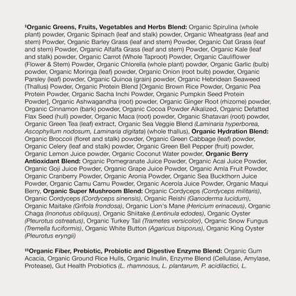 Zena Supergreens Variety Pack