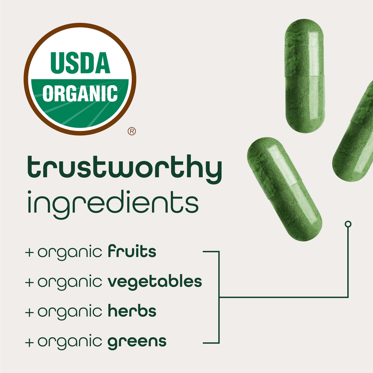 Zena Supergreens Capsules