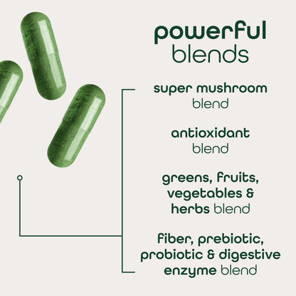 Zena Supergreens Capsules
