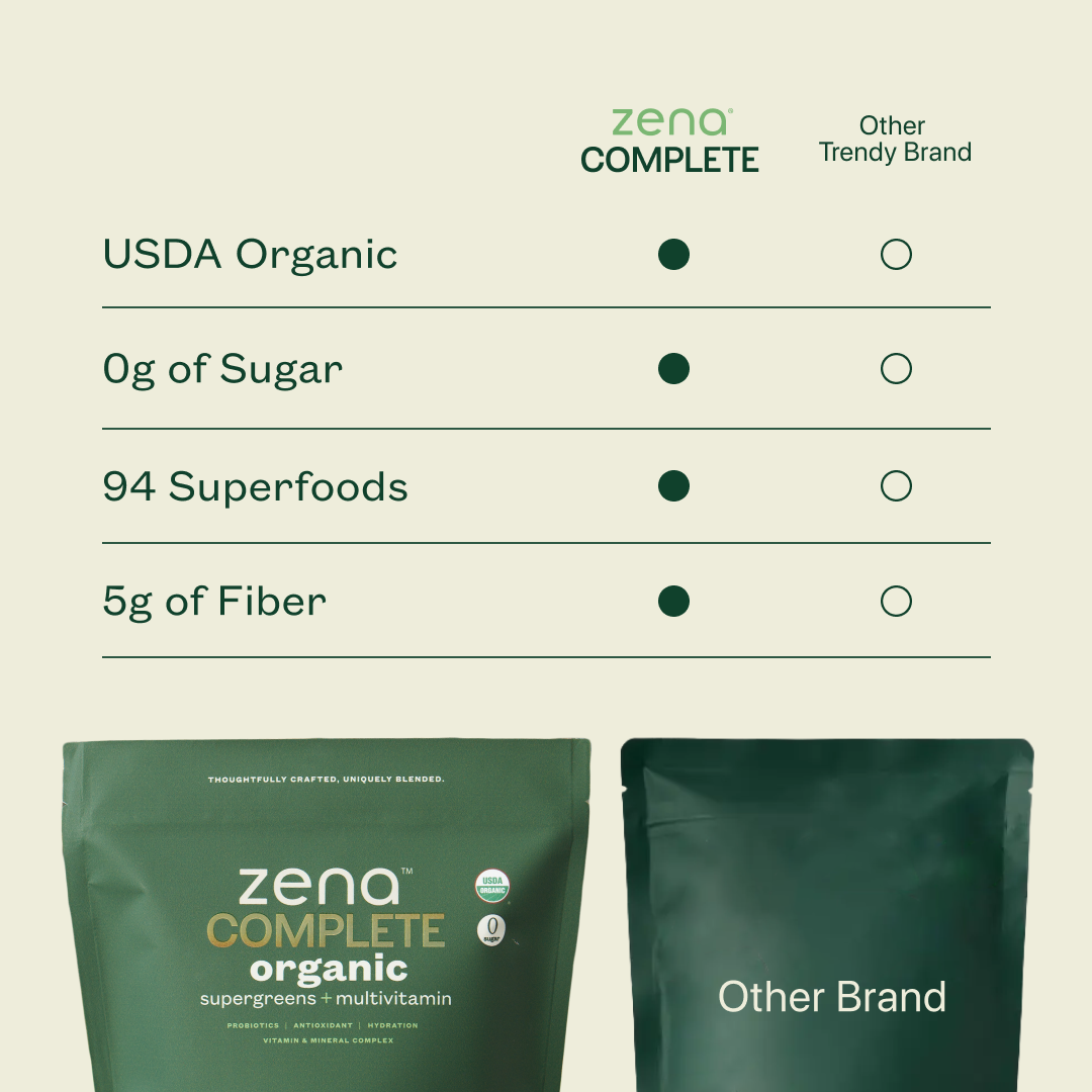 Zena™ Complete Organic Supergreen and Multivitamin