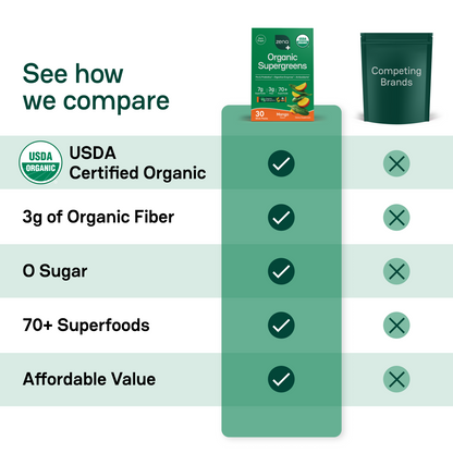 Zena Organic Supergreens Stick Packs - 30ct Carton