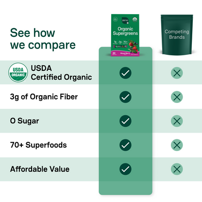 Zena Organic Supergreens Stick Packs - 30ct Carton